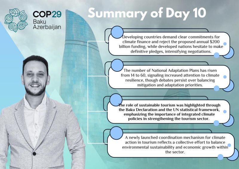 Day 10 at COP29 : Updates