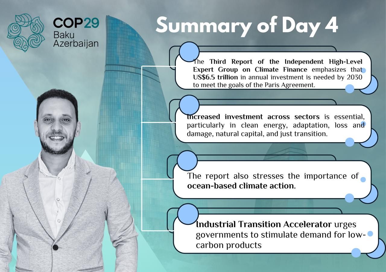 Day 4: Accelerating Climate Finance for a Just Transition