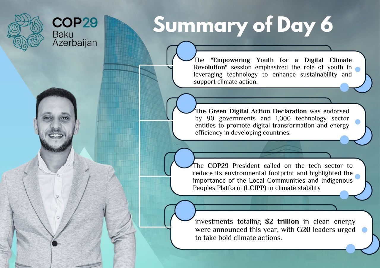 Day 6 of Cop29 : Driving Digital Innovation for a Sustainable Future