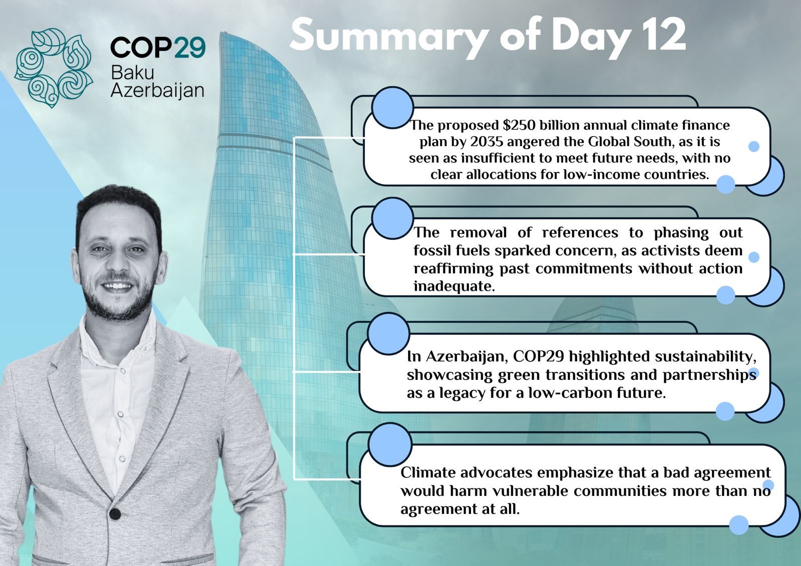 Reflections on the Last Day of COP29