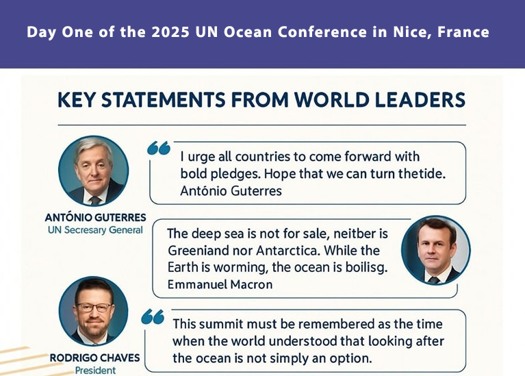 اليوم الأول من مؤتمر الأمم المتحدة للمحيطات 2025 في نيس، فرنسا